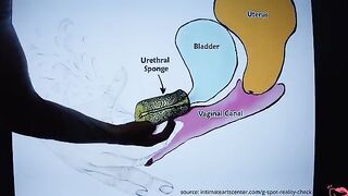 How to Squirt Like a Pro! The ultimate squirt tutorial is here!